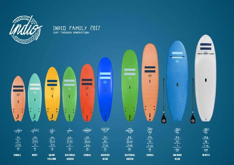 Playa de Las Américas: Premium Surf Equipment for Rent - Playa de Las Américas Board Rentals: Big Choice, Zero Guesswork