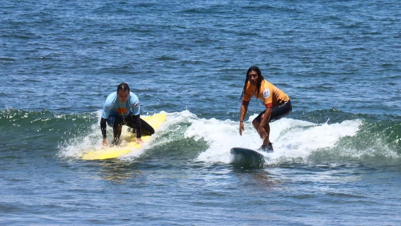 Playa de Las Américas: Premium Surf Equipment for Rent - Surf Pack Value: Pricing That’s Easy to Understand