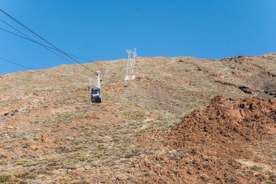 Tenerife: Mount Teide Summit Hiking Adventure with Cable Car - Should you book this Mount Teide summit hiking adventure?